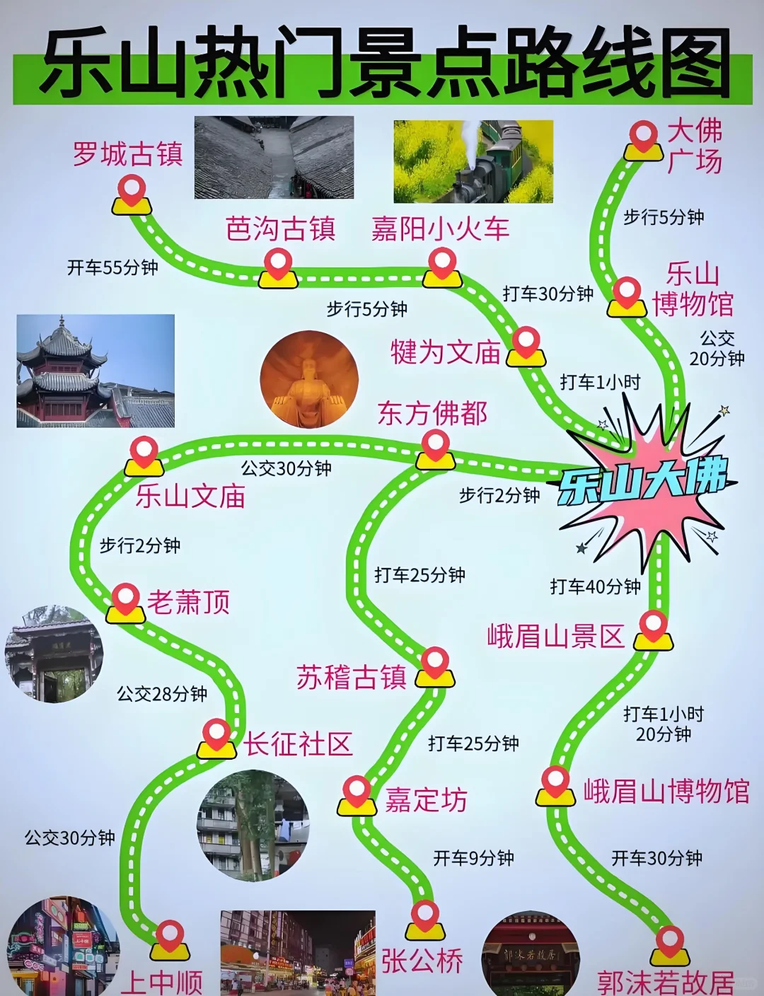 四川旅游最有性价比四川游玩必去景点❤️