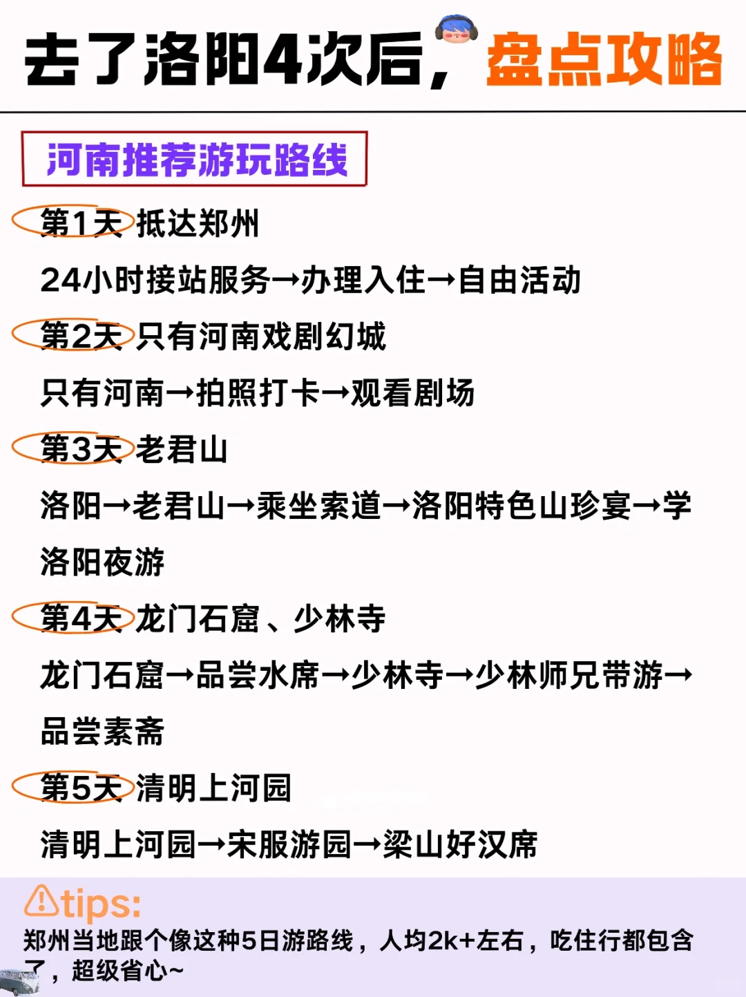 洛阳必去景点‼️ 春节来玩必看❗️附旅游攻略