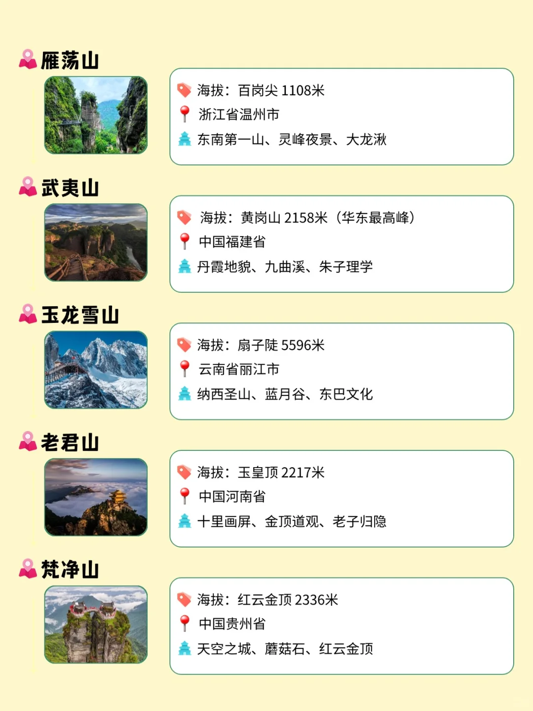 中国必爬的 30 座名山，你去过几座？