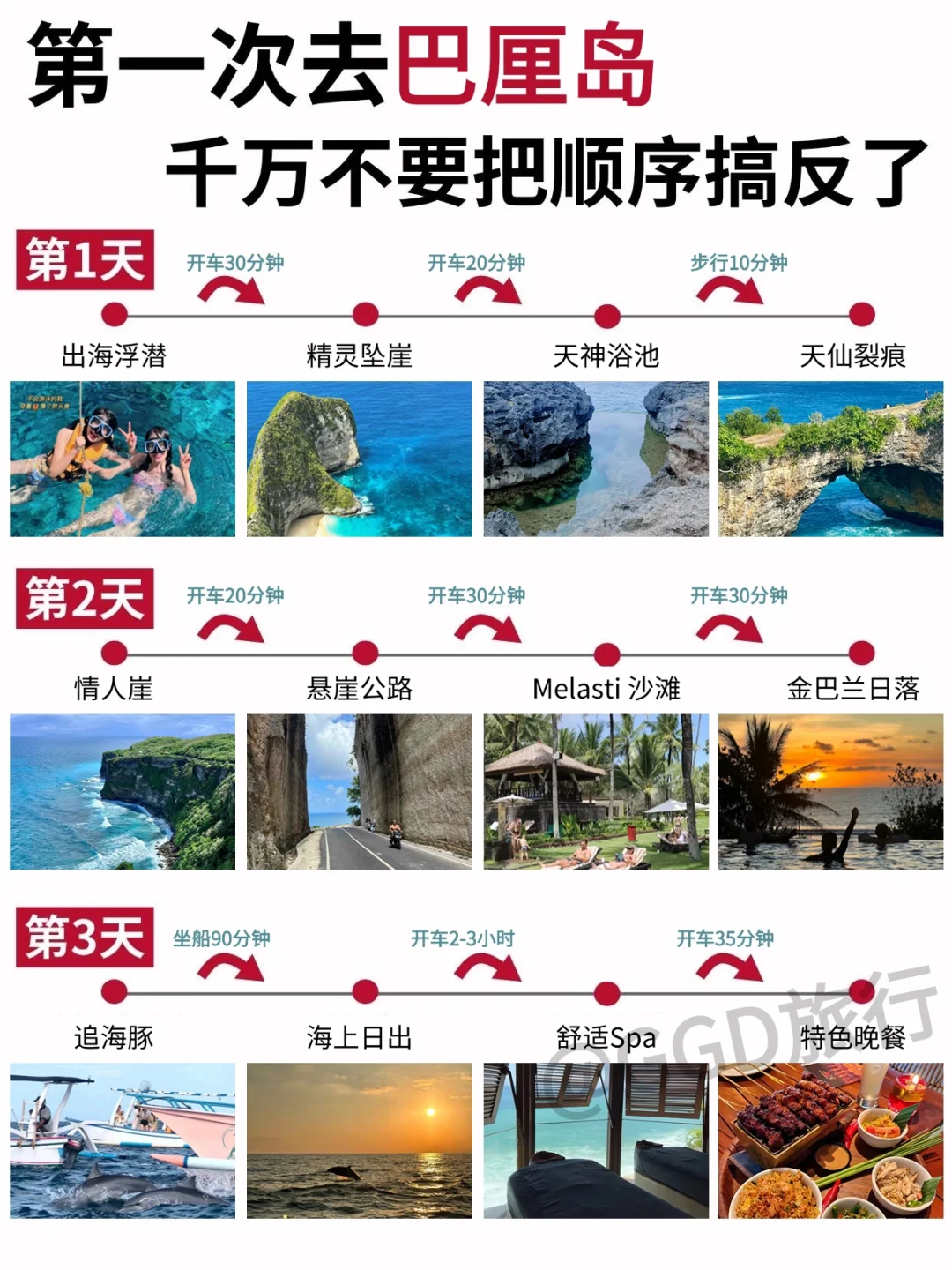 👋巴厘岛行程➕路线，去玩直接冲就行了😎