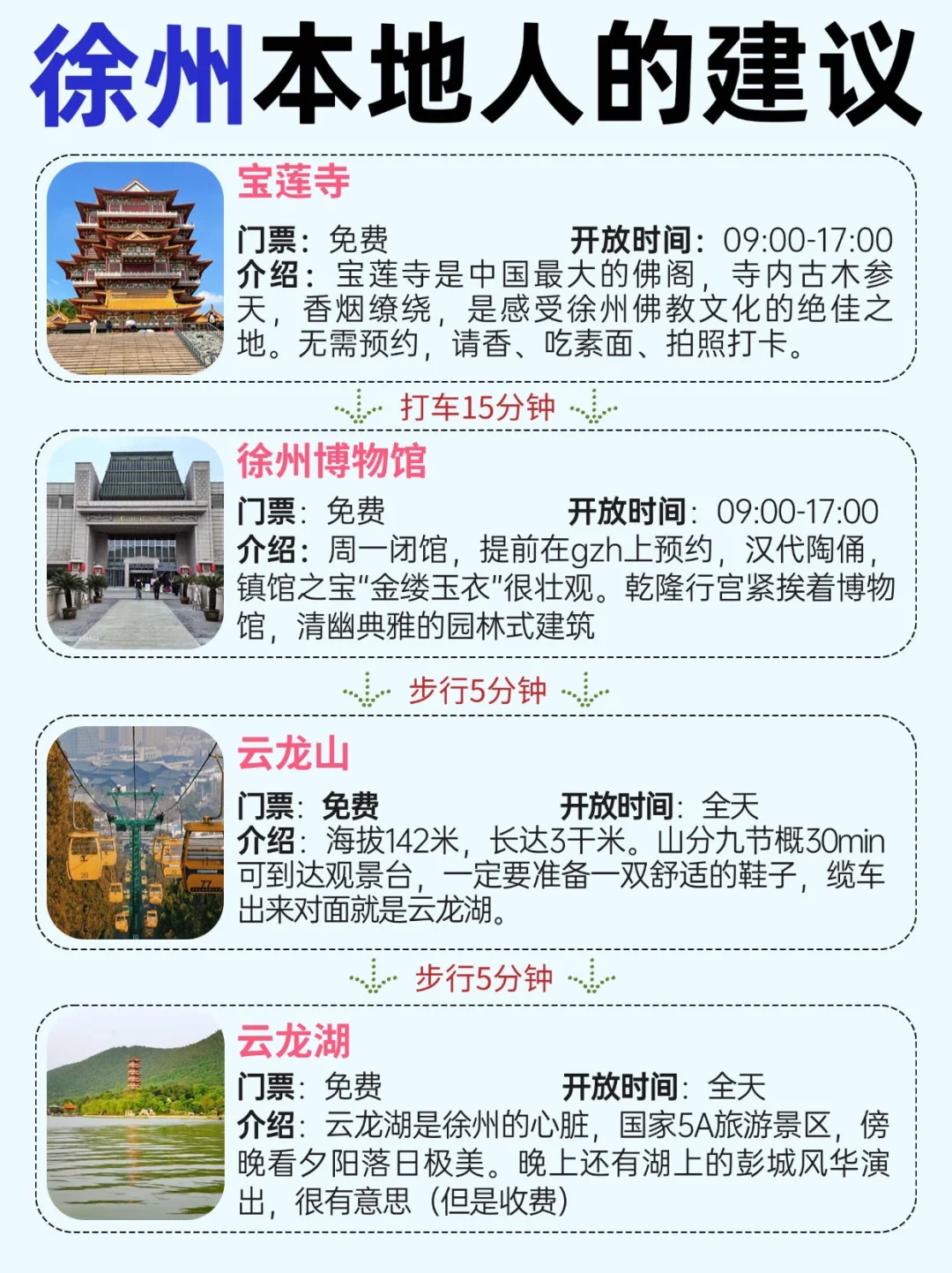 来徐州前，听点大实话吧！能帮一个是一个。。。