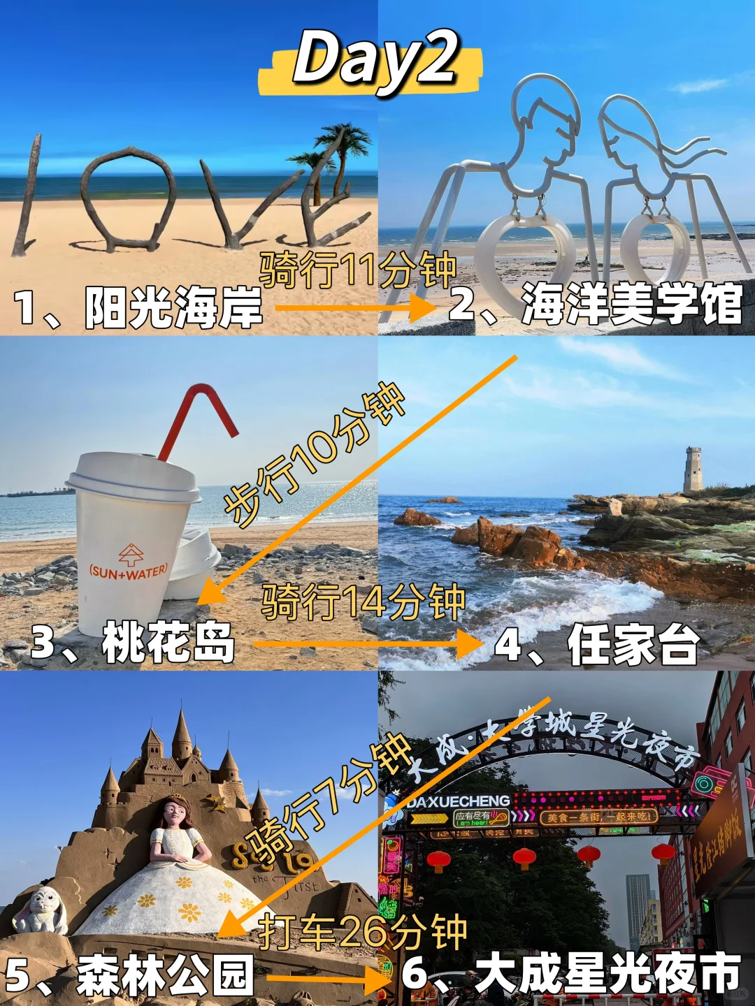 日照两日游📍不废腿攻略(附路线|住宿|交通)