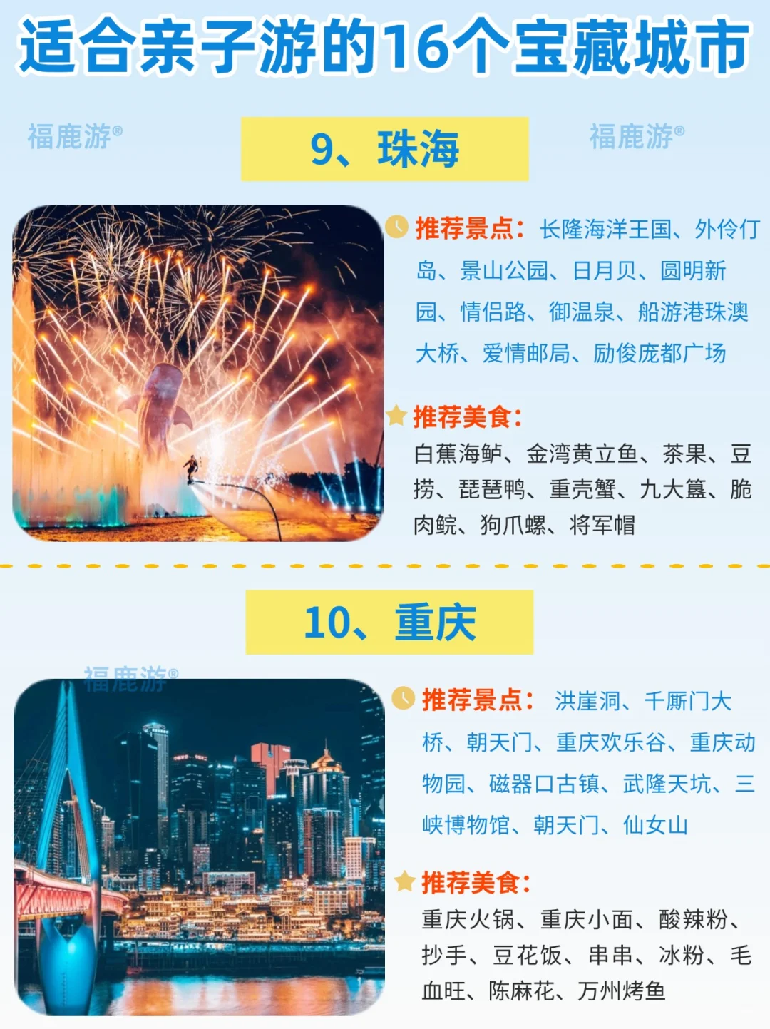 2025暑假亲子游|适合带娃旅游的16个宝藏城