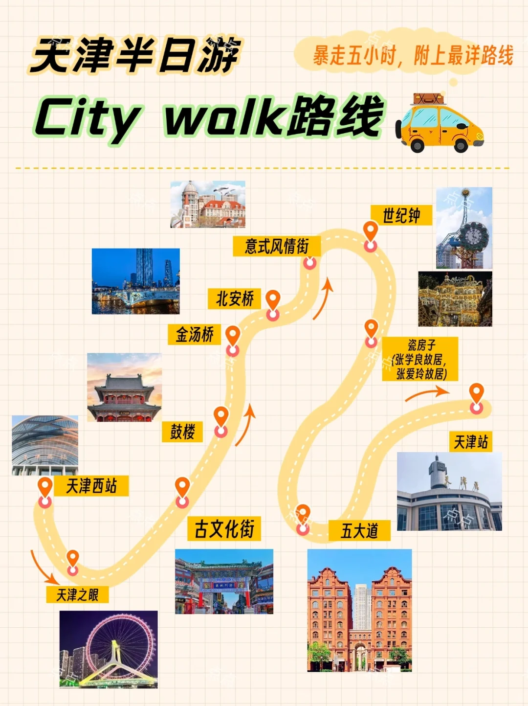 天津半日游(暴走5小时游玩天津必玩景点