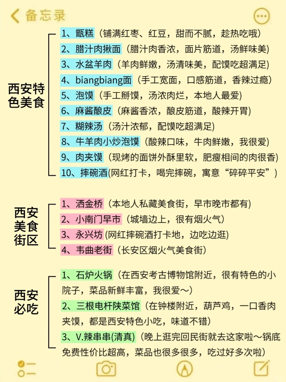 6、7、8月来西安旅游不看这篇攻略🤬小心被宰