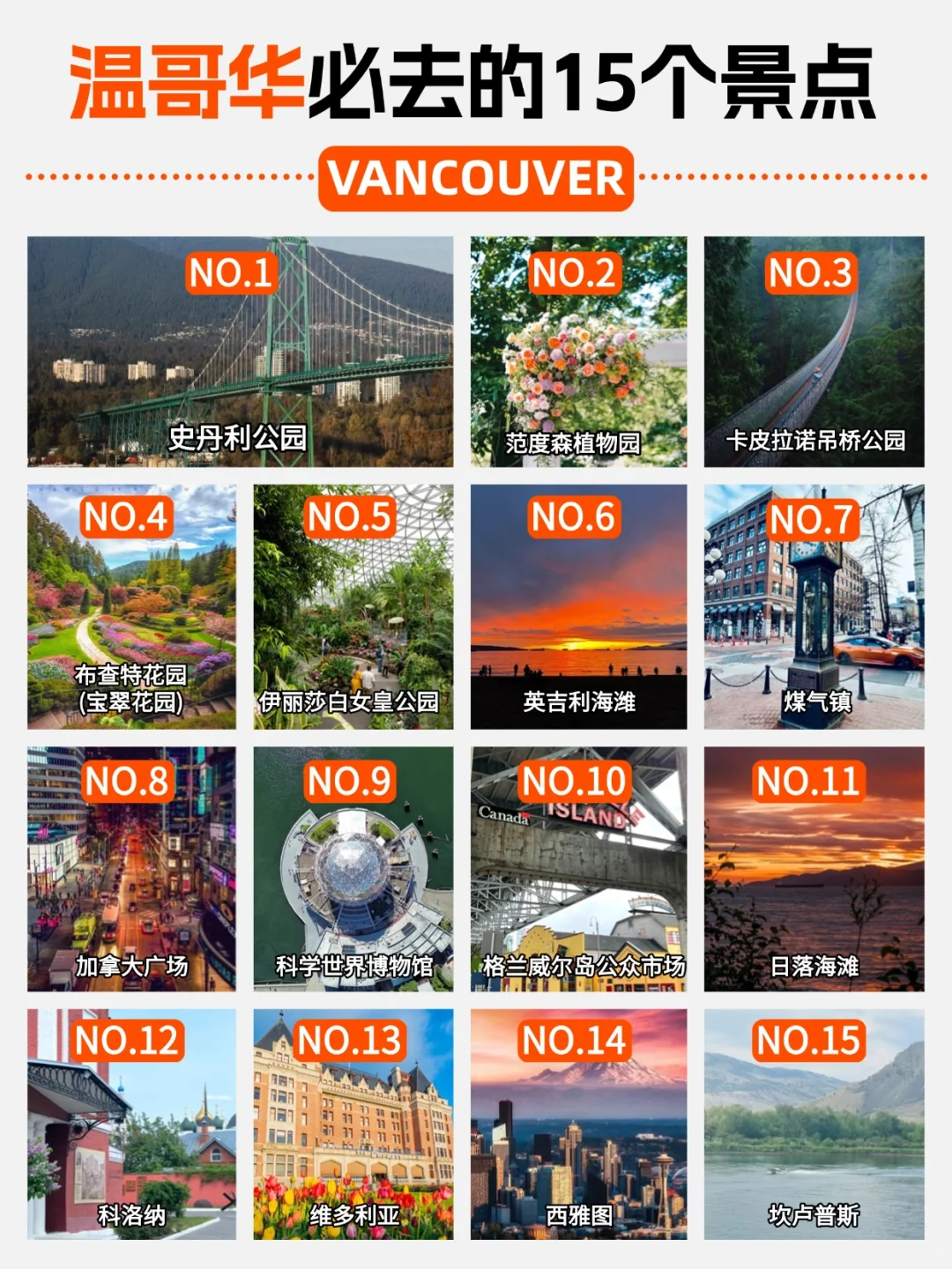 去温哥华前必看❗️必玩15个景点全攻略❗️