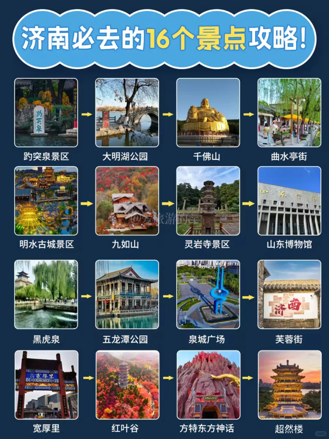 🔥济南必玩的16个景点全攻略|一篇搞定