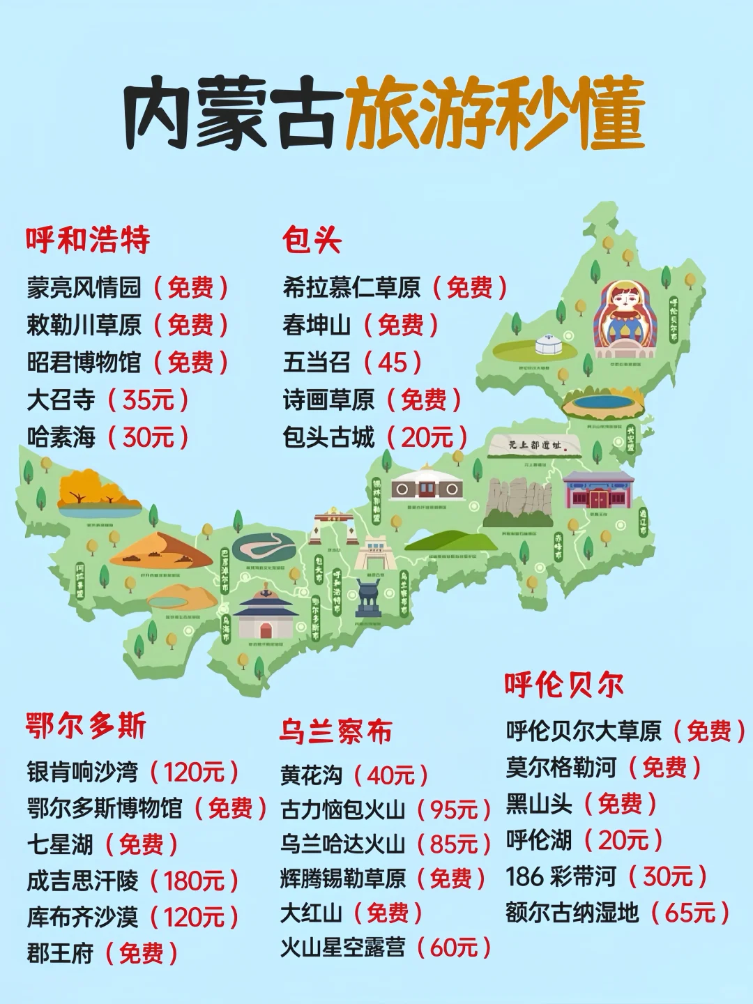 谁懂啊😭终于有人把内蒙古旅游讲清楚了❗