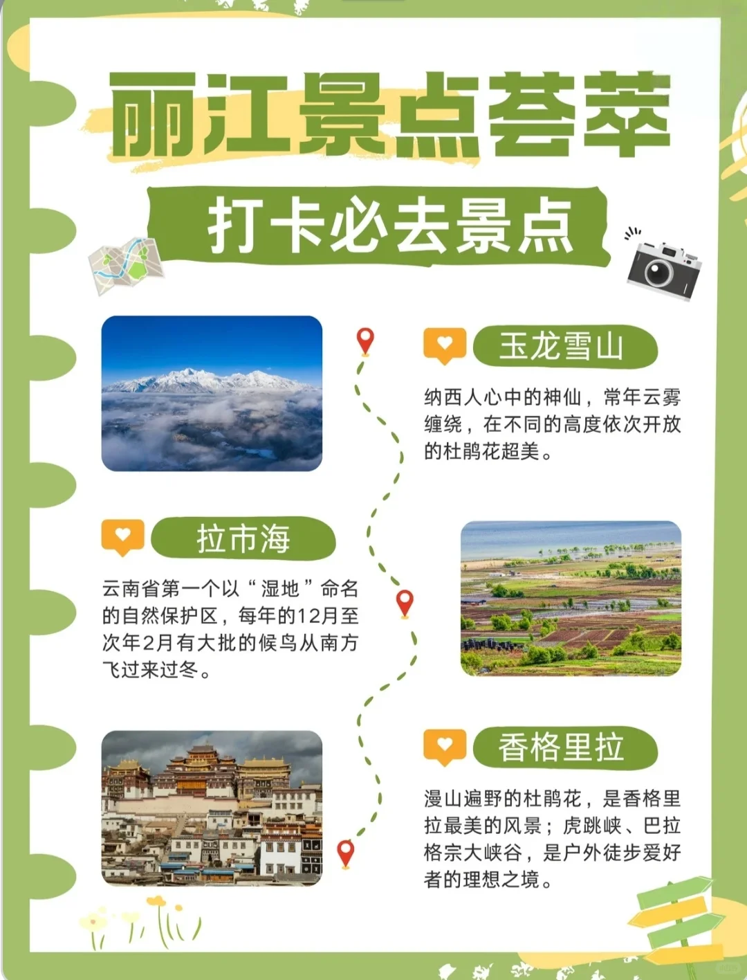 这不又来啦，漫游城市！