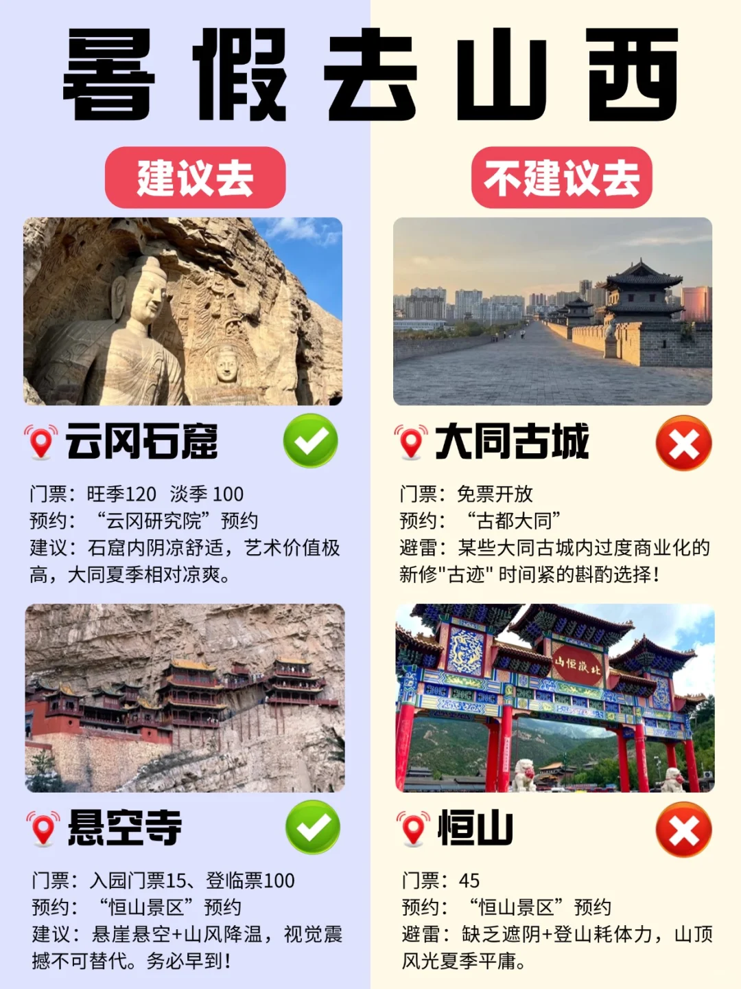 暑假📍山西旅游这些景点下次别去了😭