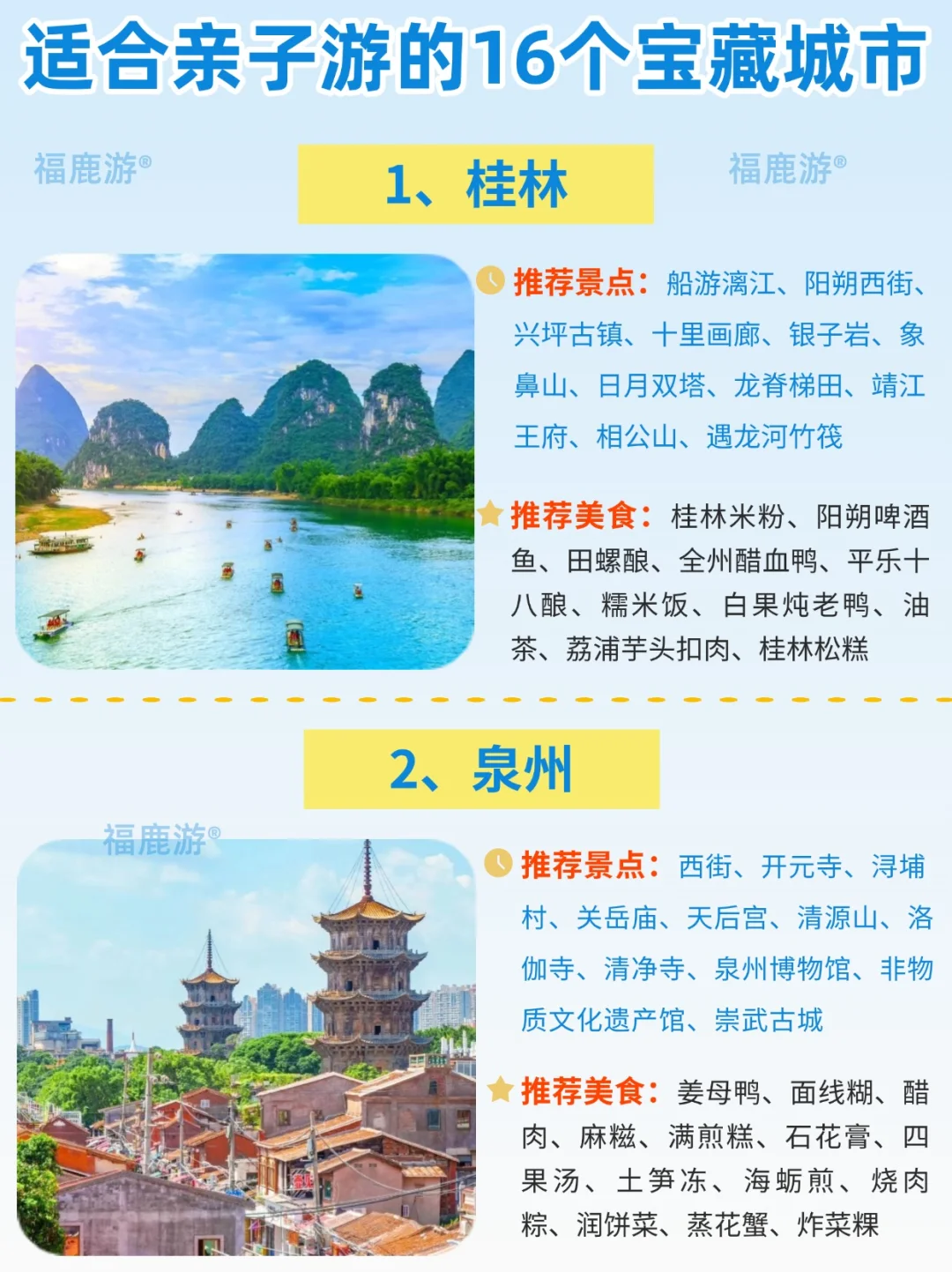 2025暑假亲子游|适合带娃旅游的16个宝藏城