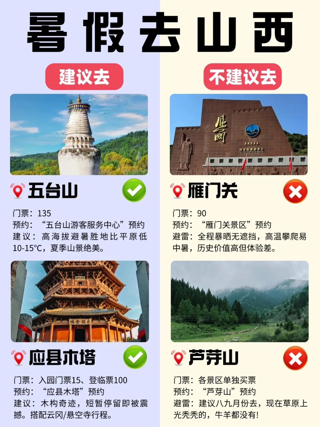 暑假📍山西旅游这些景点下次别去了😭
