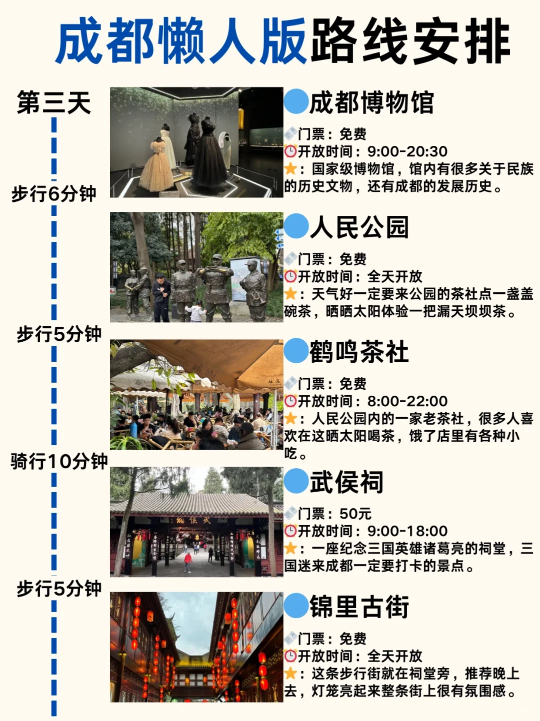 OMG！终于有人说清楚第一次成都怎么玩了