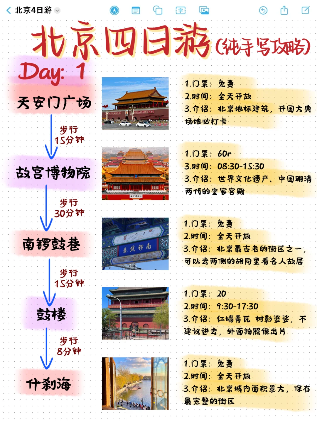 北京土著整理!四日游保姆级攻略(手写版)