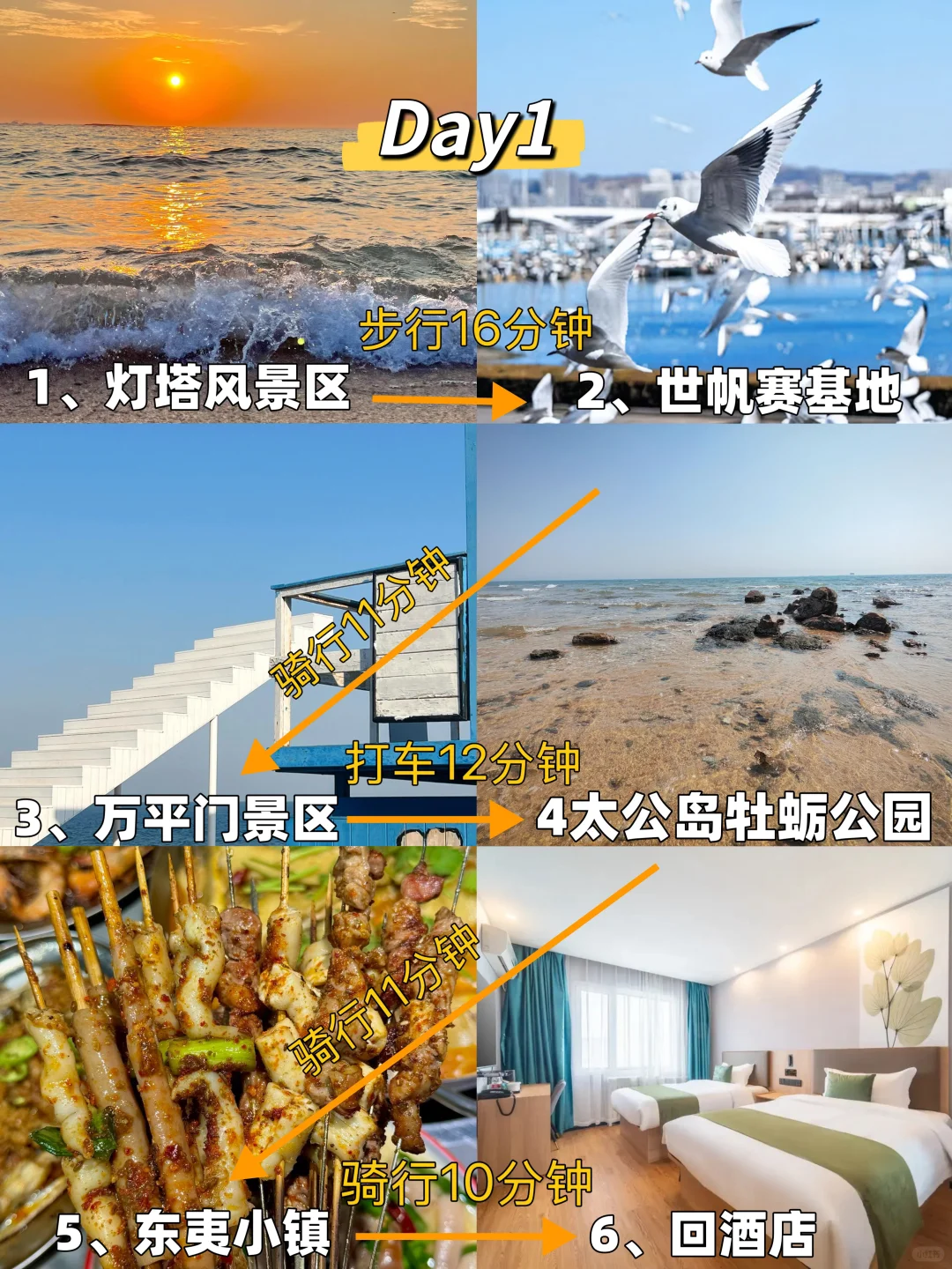 日照两日游📍不废腿攻略(附路线|住宿|交通)