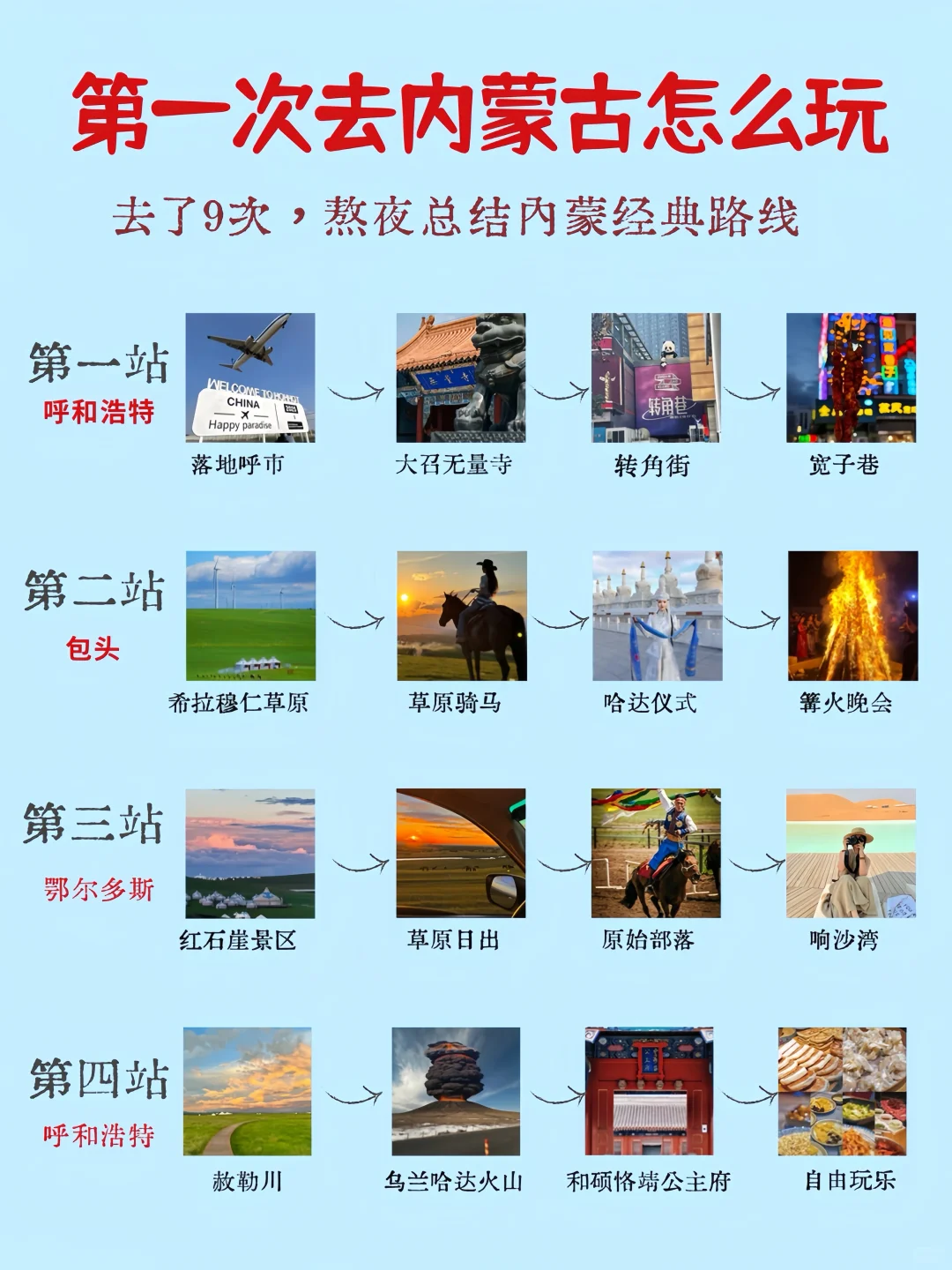 谁懂啊😭终于有人把内蒙古旅游讲清楚了❗