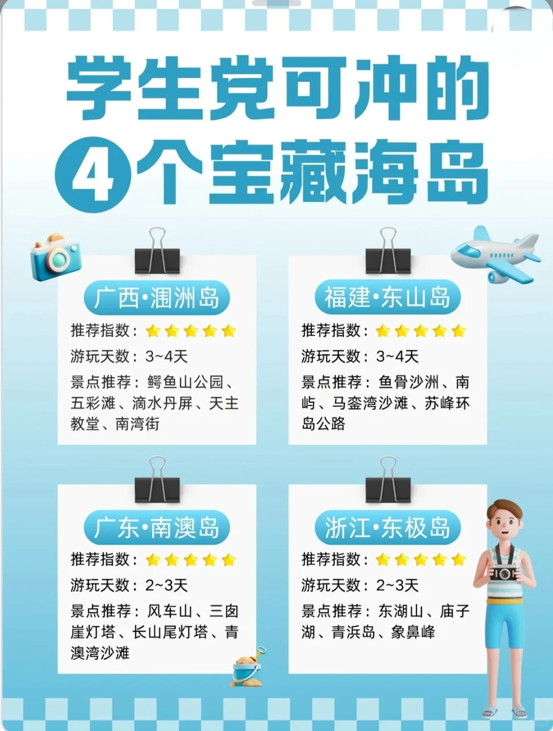 这不又来啦，漫游城市！