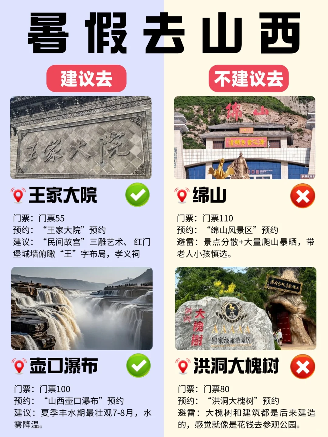 暑假📍山西旅游这些景点下次别去了😭