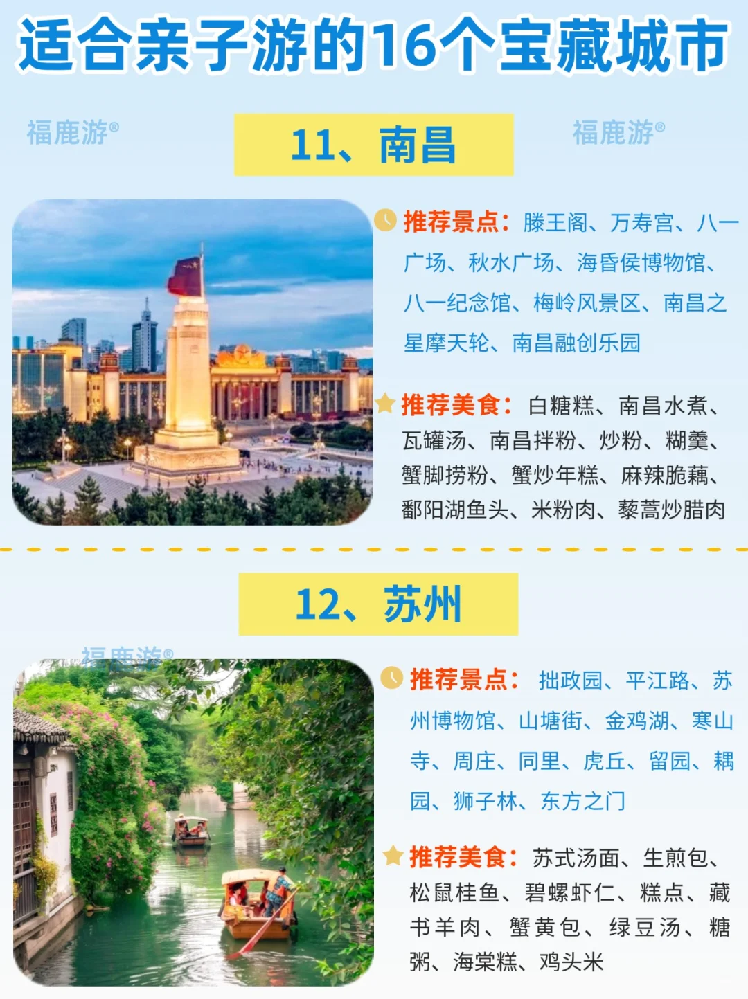 2025暑假亲子游|适合带娃旅游的16个宝藏城
