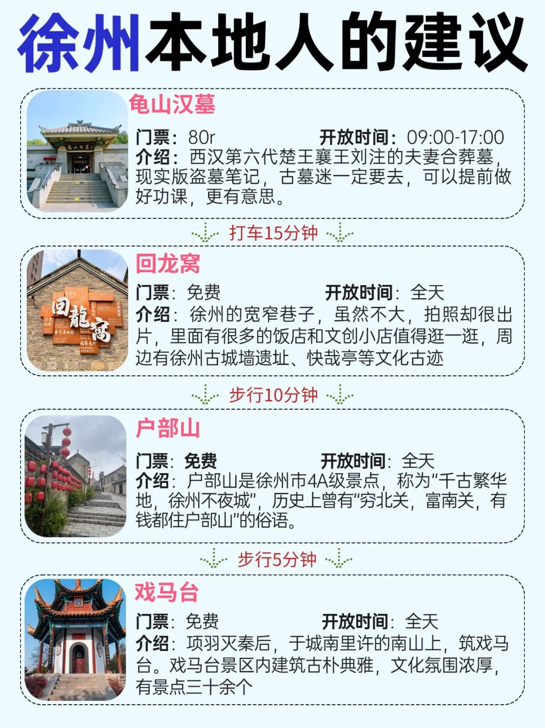 来徐州前，听点大实话吧！能帮一个是一个。。。