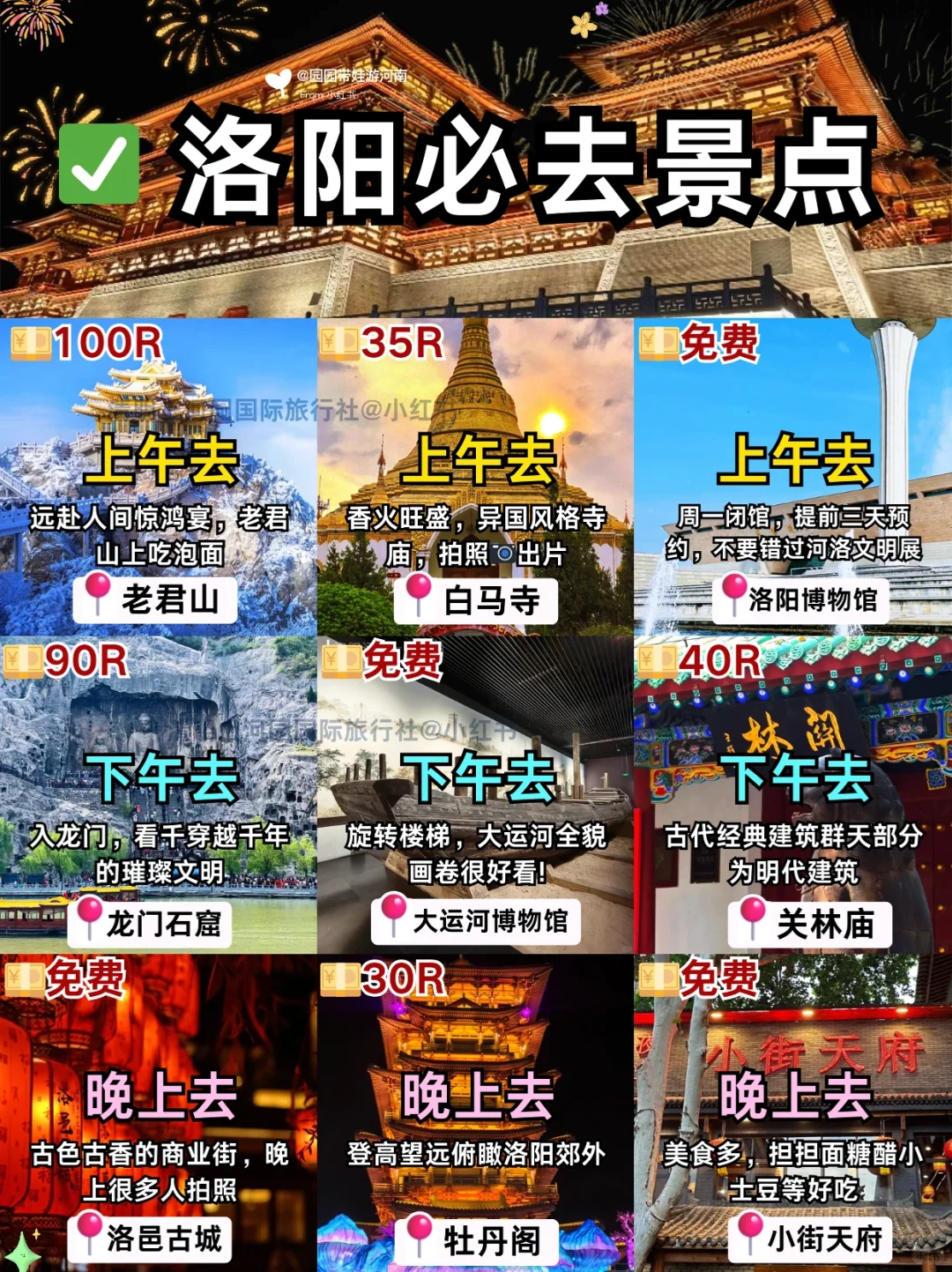 洛阳必去景点‼️ 春节来玩必看❗️附旅游攻略