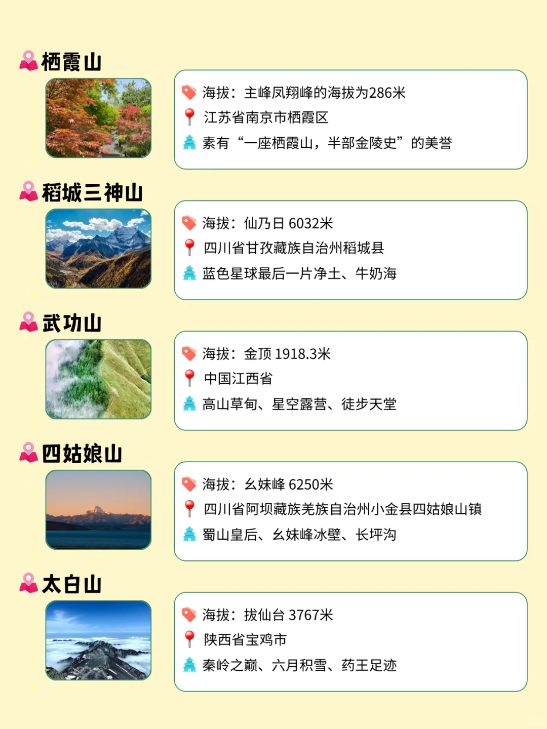 中国必爬的 30 座名山，你去过几座？