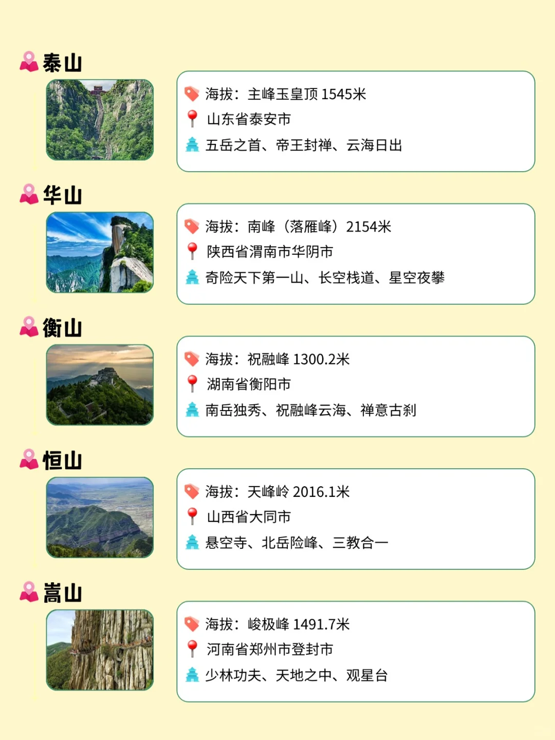 中国必爬的 30 座名山，你去过几座？