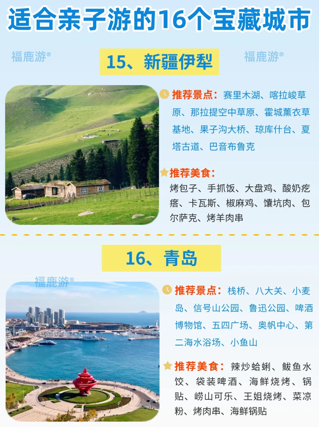 2025暑假亲子游|适合带娃旅游的16个宝藏城