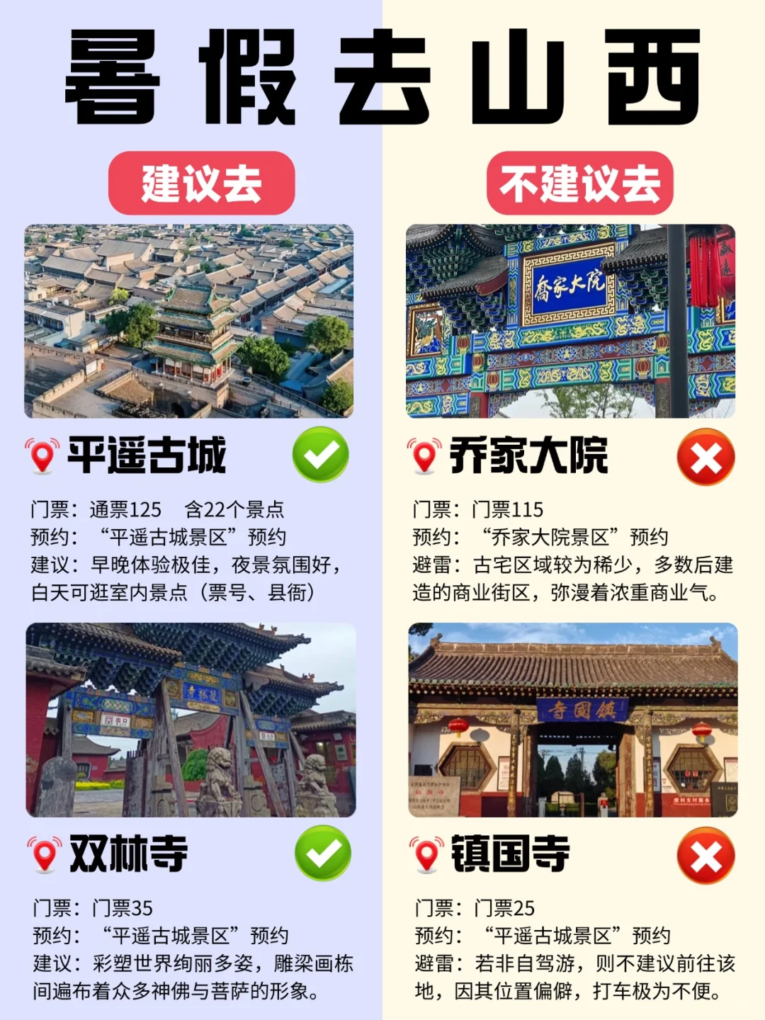 暑假📍山西旅游这些景点下次别去了😭