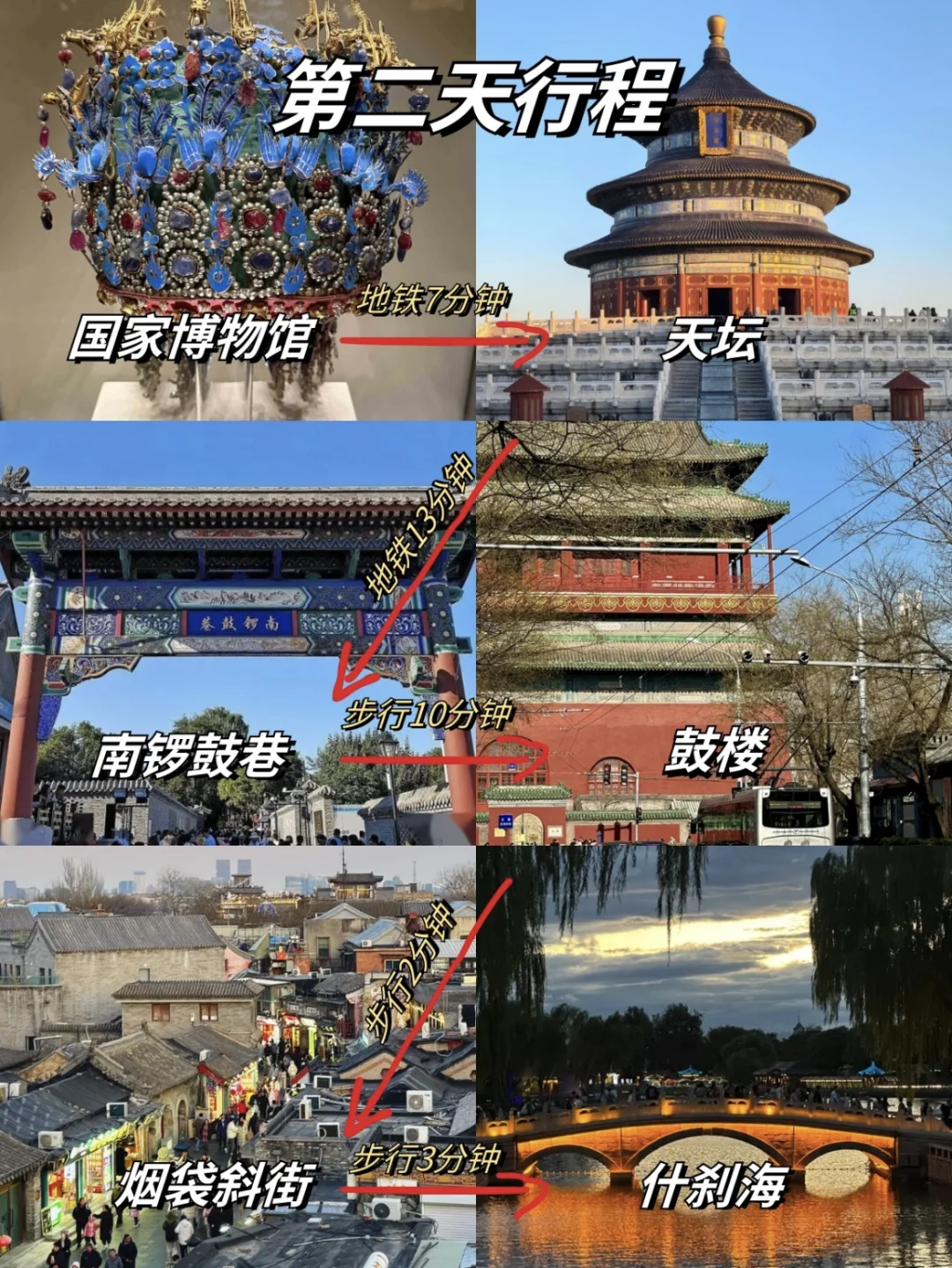 北京旅游景点推荐，请收藏