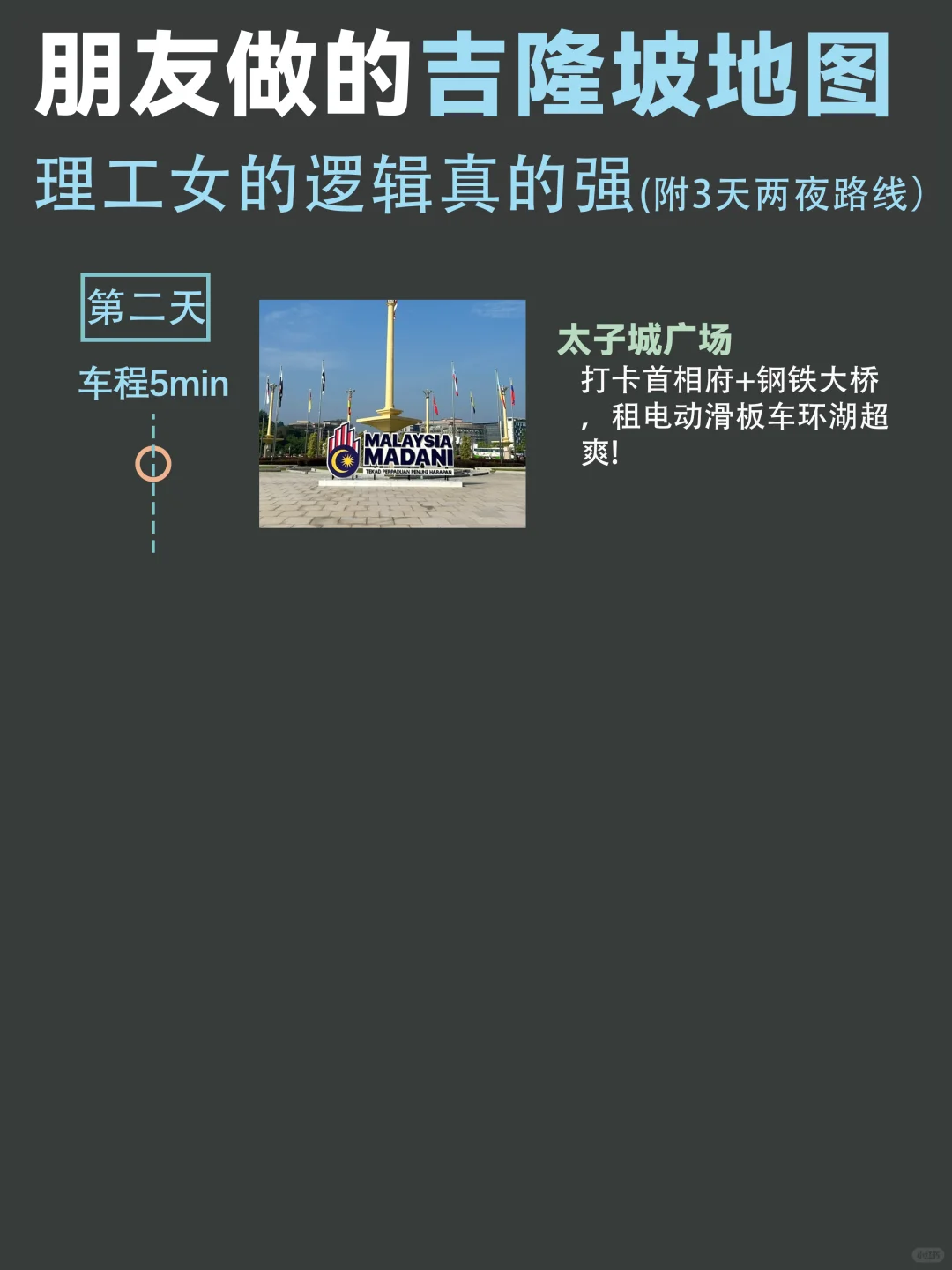 马来西亚会惩罚每一个不做攻略的人！