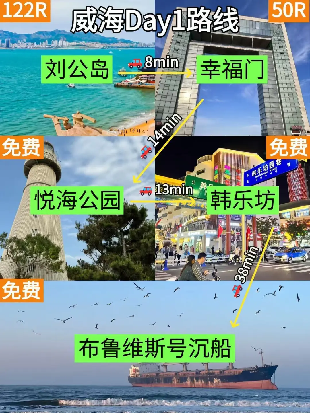 📍6月威海已回。。我都崩溃了