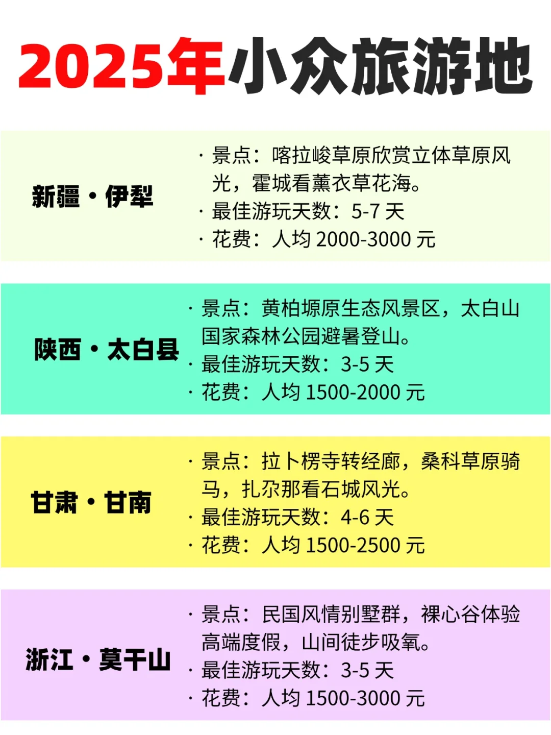 2025年小众旅游地,人少景美不踩雷!