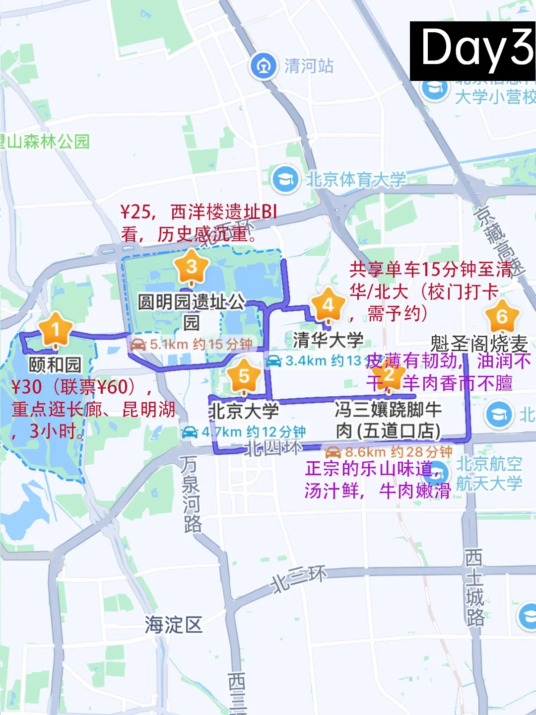 📍北京已回。。😭这些钱真的不要乱花啊