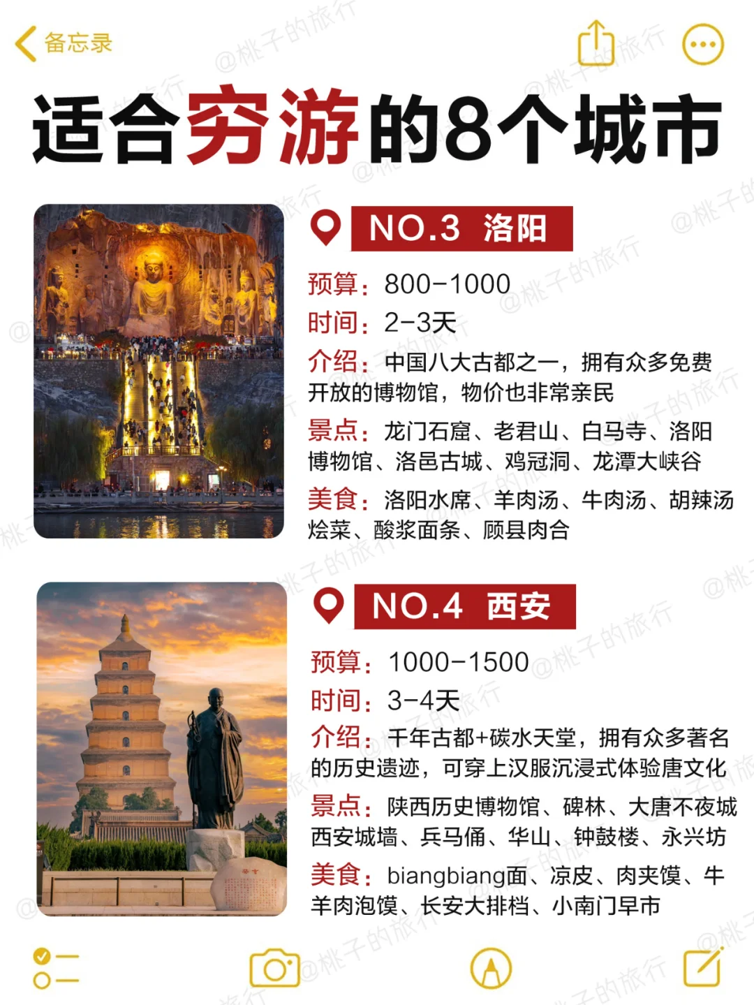 穷游党必看‼适合穷游的8️⃣个宝藏城市