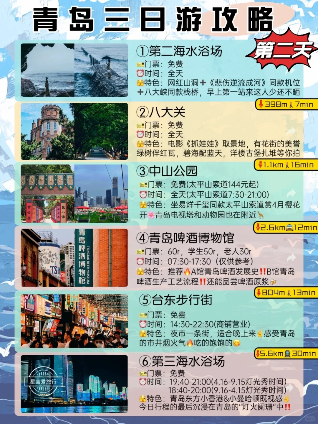 青岛3日游攻略｜干货满满‼️自用攻略‼️