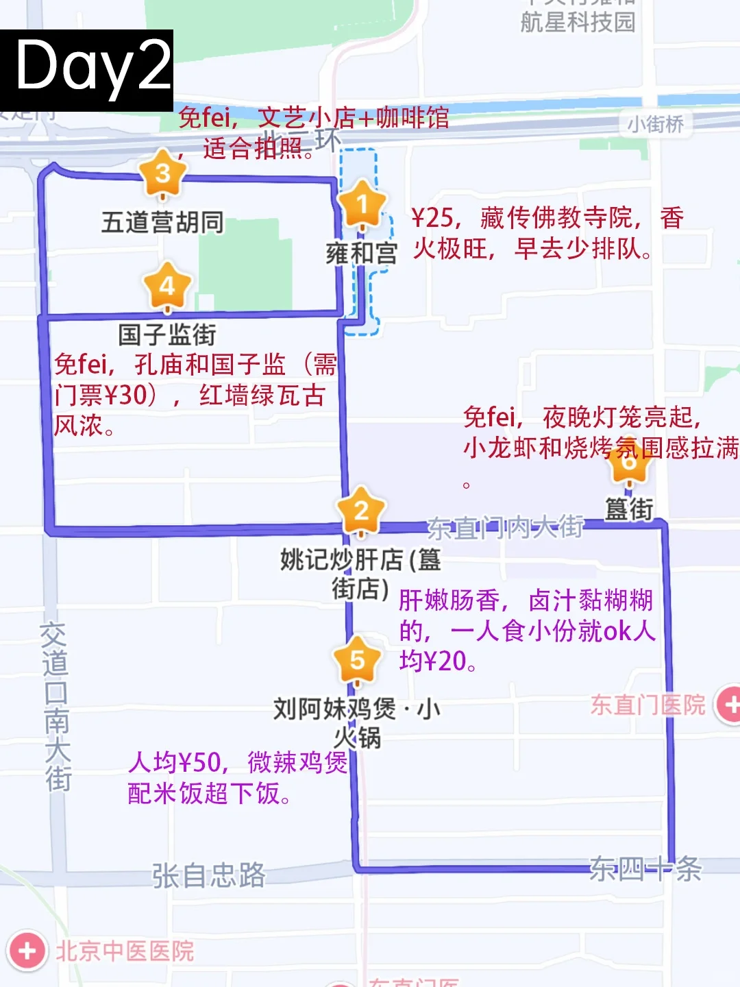 📍北京已回。。😭这些钱真的不要乱花啊