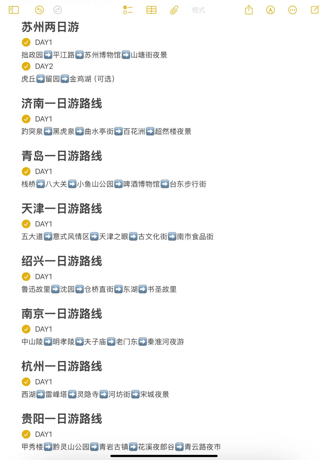 适合穷游的1️⃣8️⃣个城市，快快码住✍️