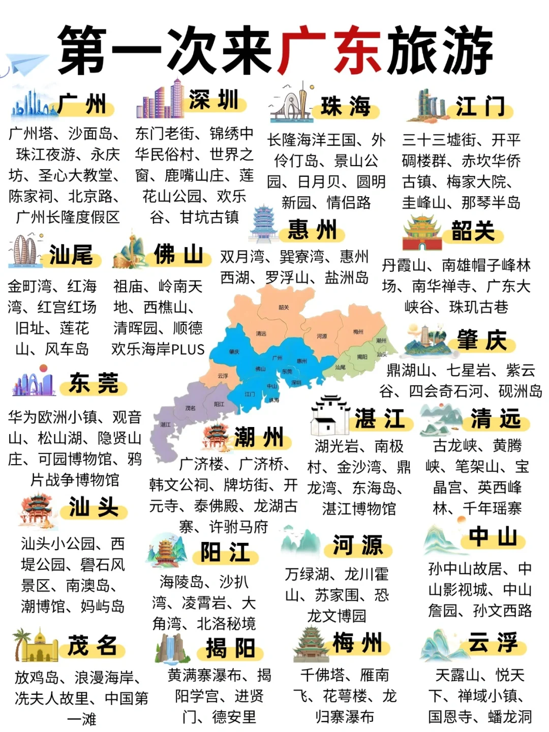 广东必玩城市景点推荐🏩附低价住宿攻略