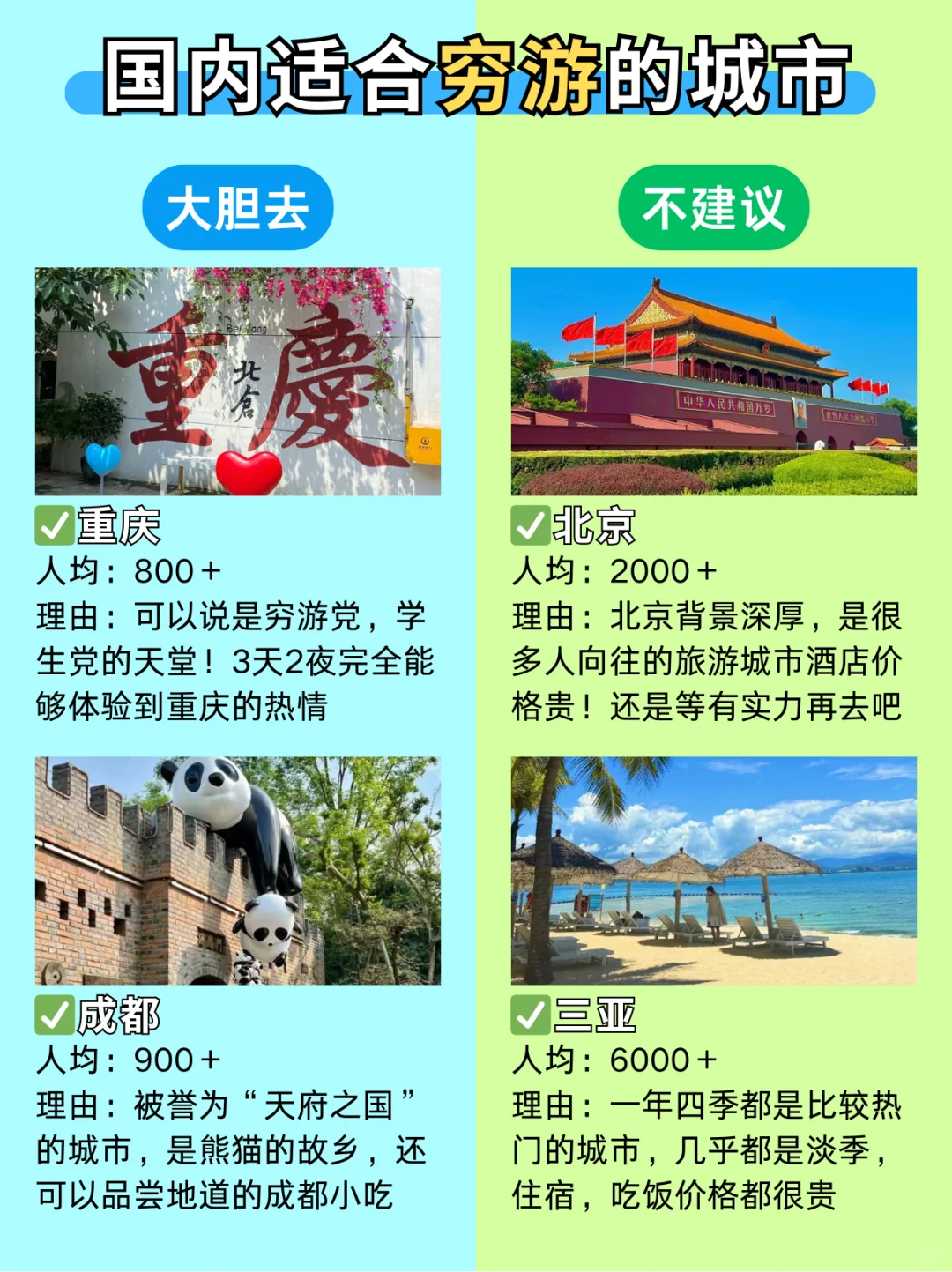 这个暑假冲✈️国内适合穷游的城市🌈