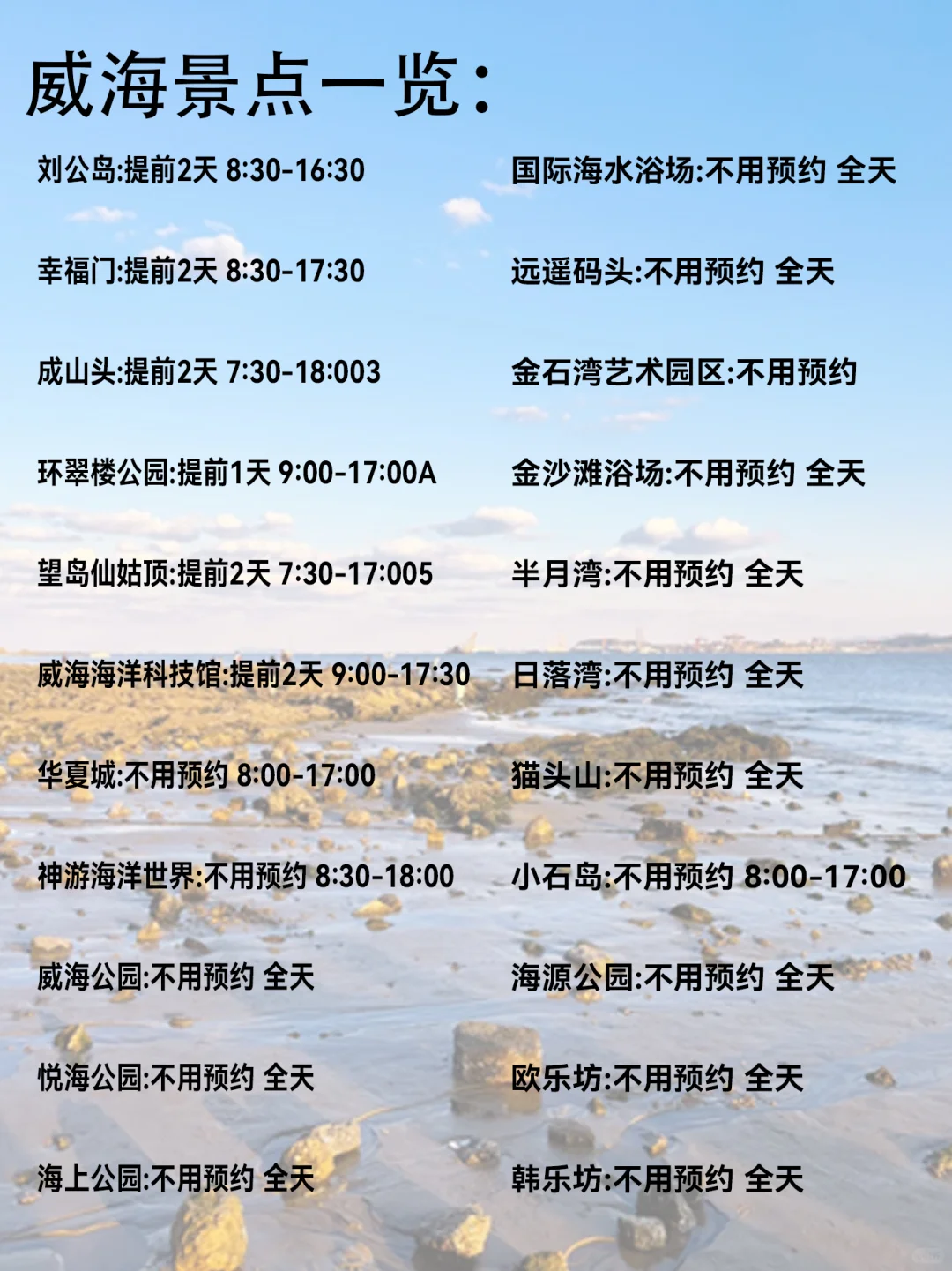 假期去哪玩？一图带你了解威海景点