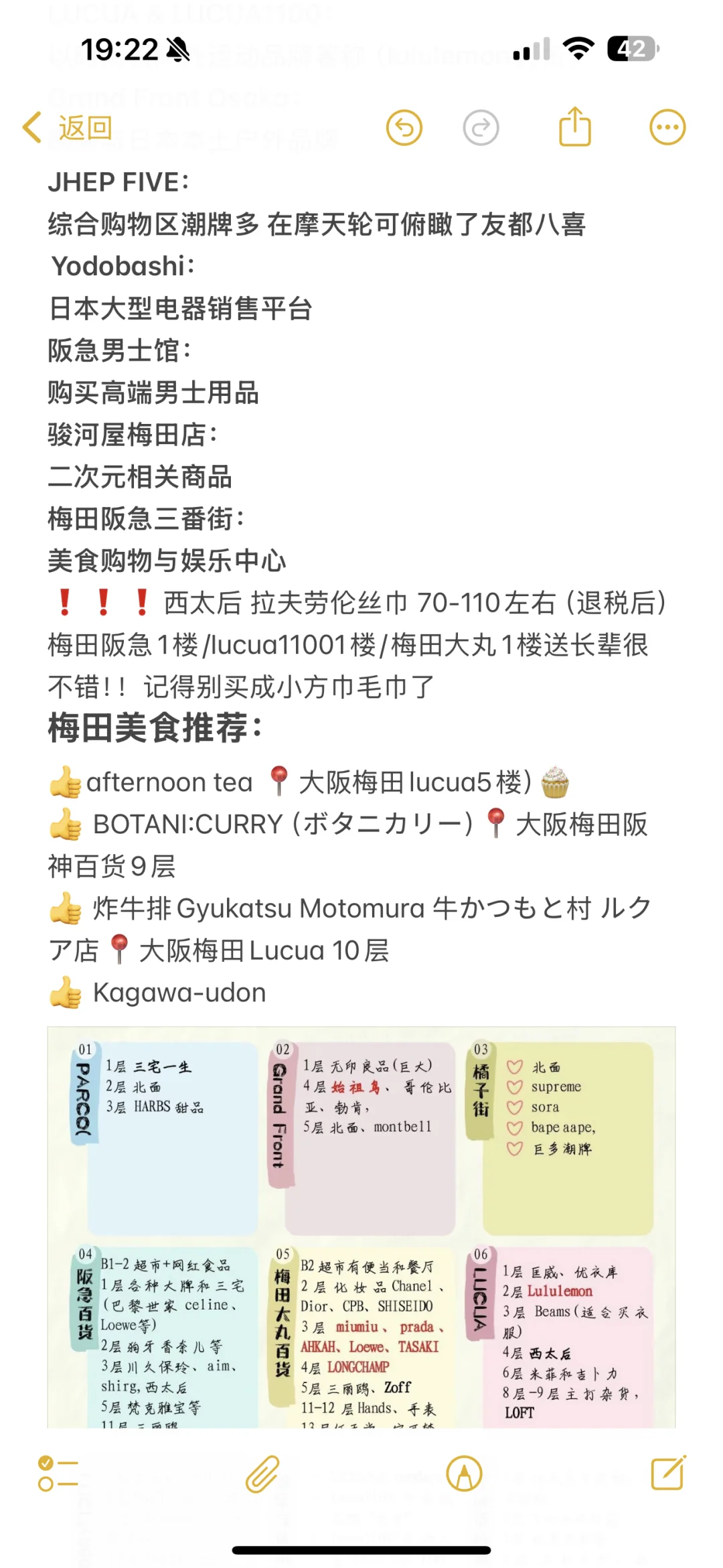 日本🇯🇵10天9夜自由行超详细攻略 阪进东出