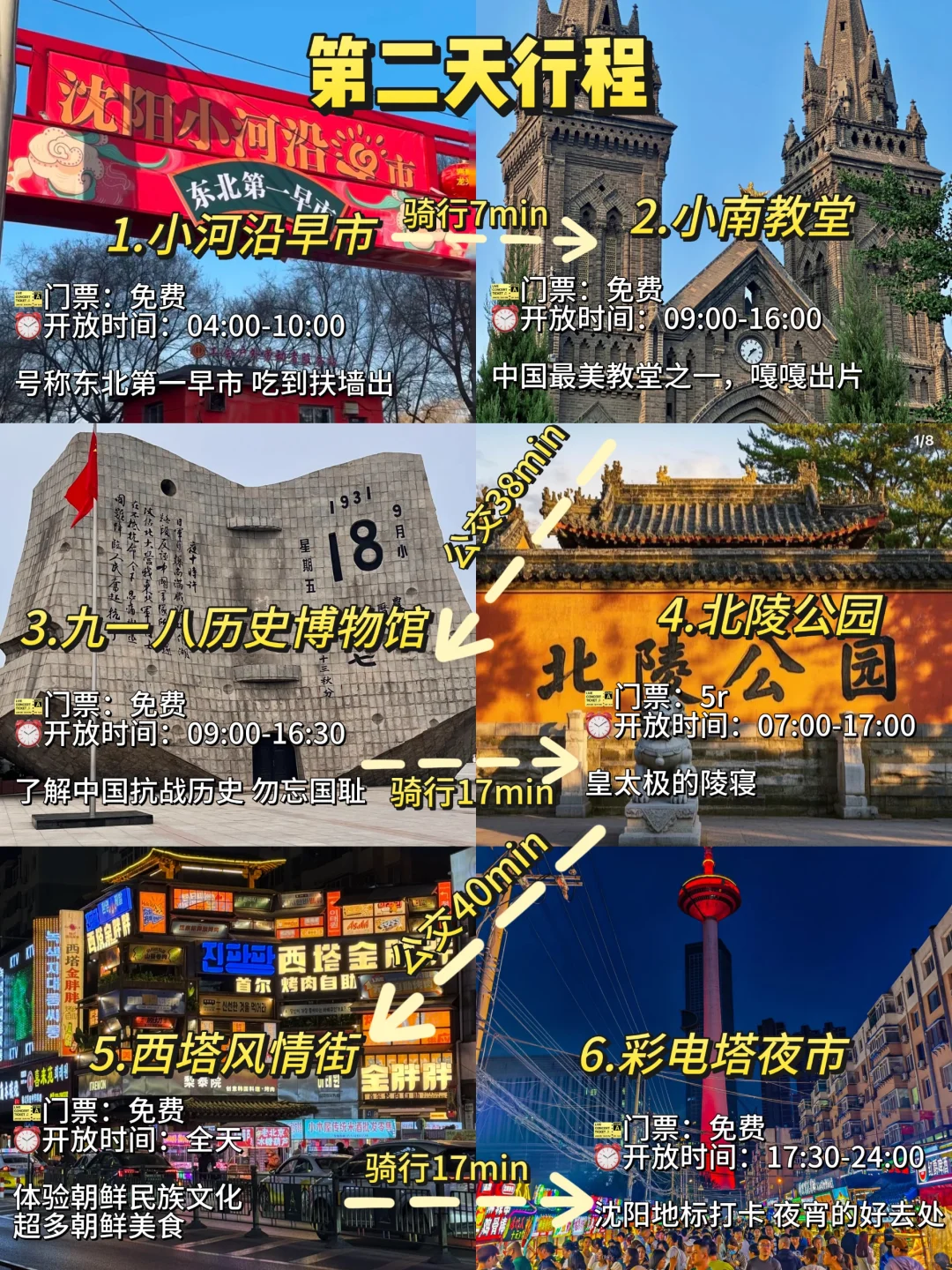 沈阳三天两夜暑假懒人版完整旅游攻略!