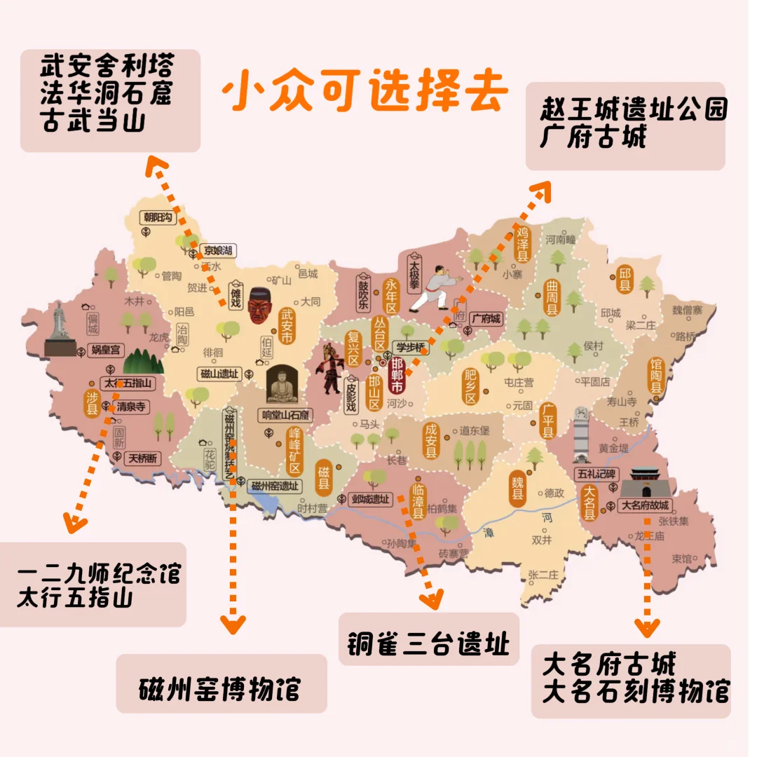 三千年未改名的河北邯郸，藏着多少秘密