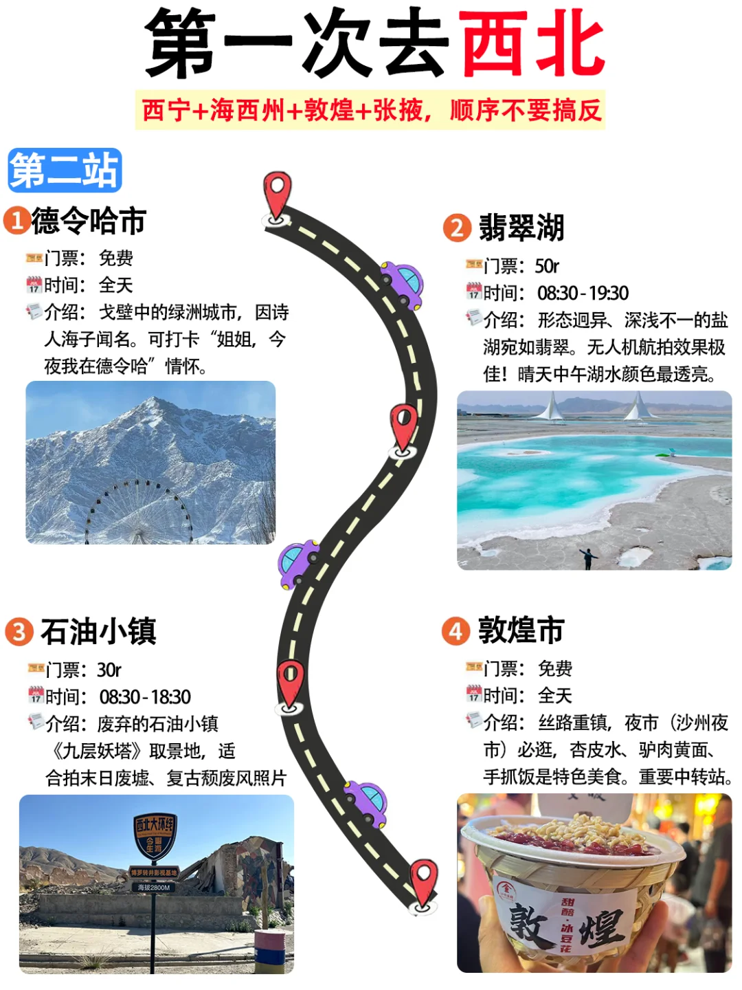 西北旅游！不要再搞反了😭让你少走弯路！