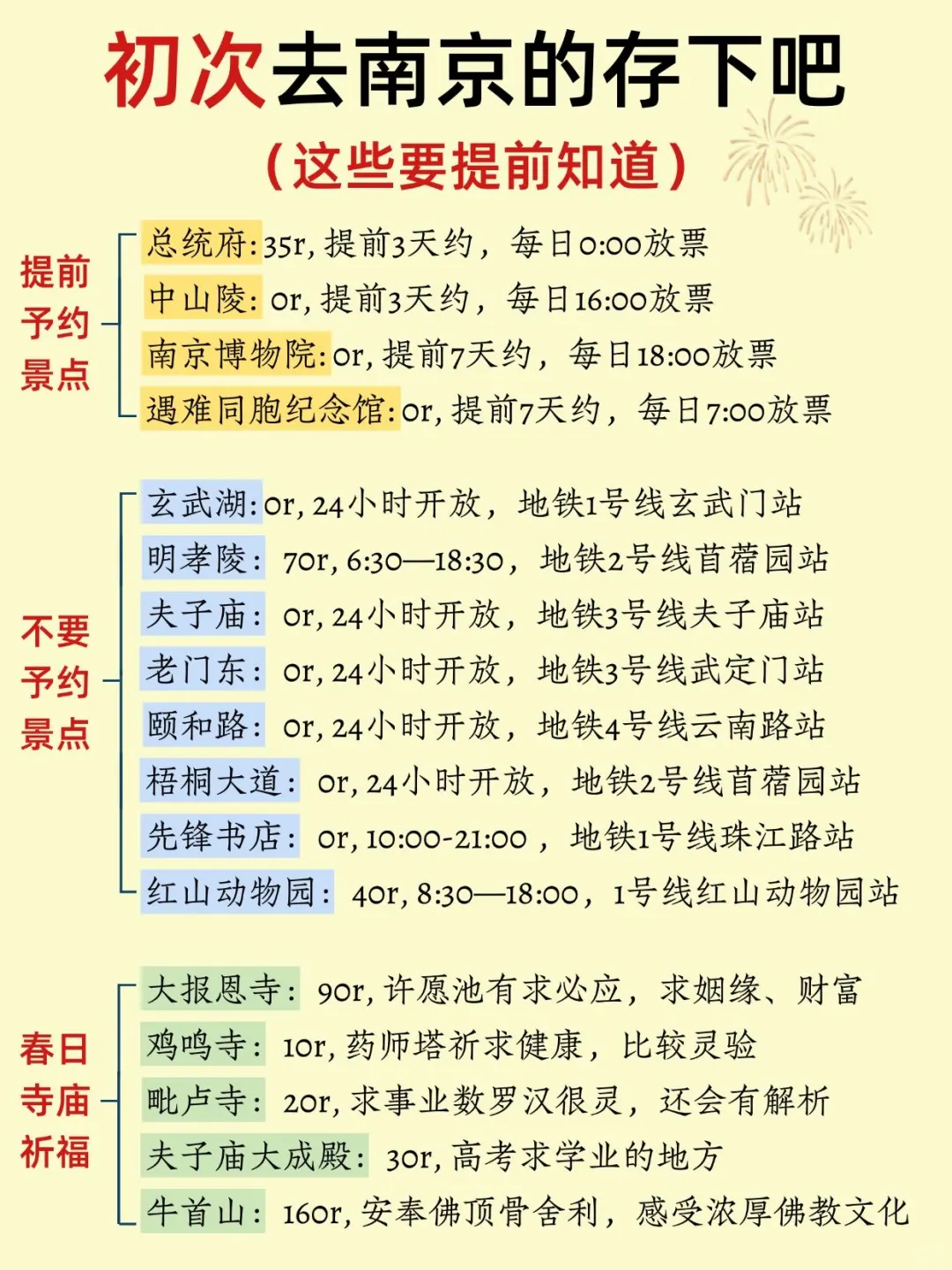 2.3月份初次去南京的姐妹👭一定要听劝‼️