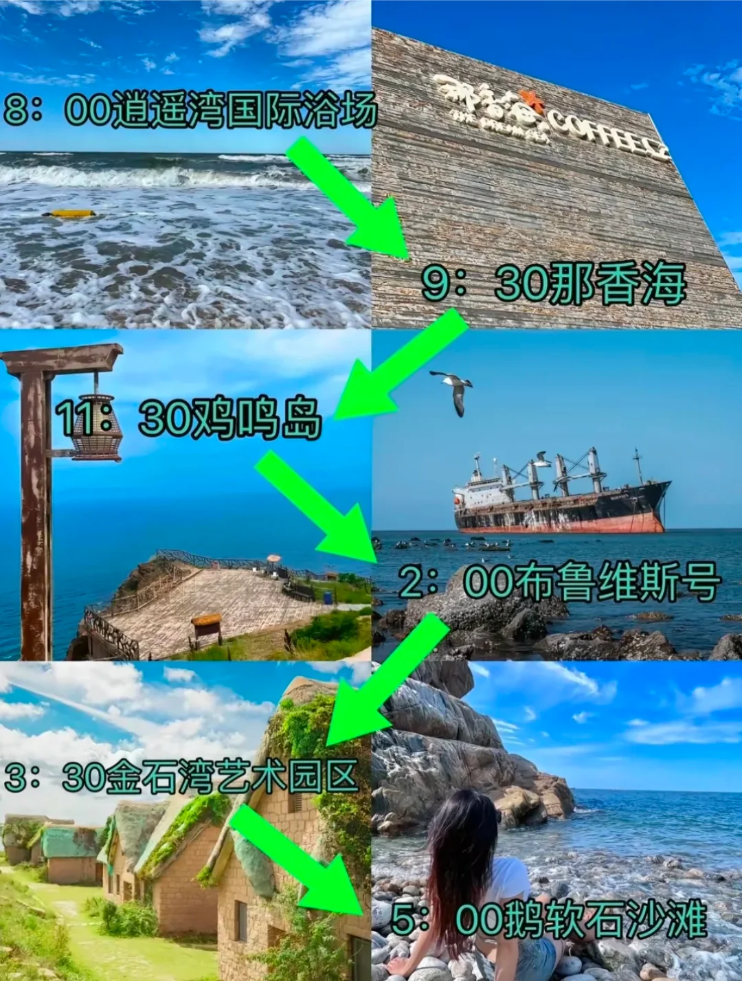 刚从威海回来…连夜整理的避雷攻略‼️