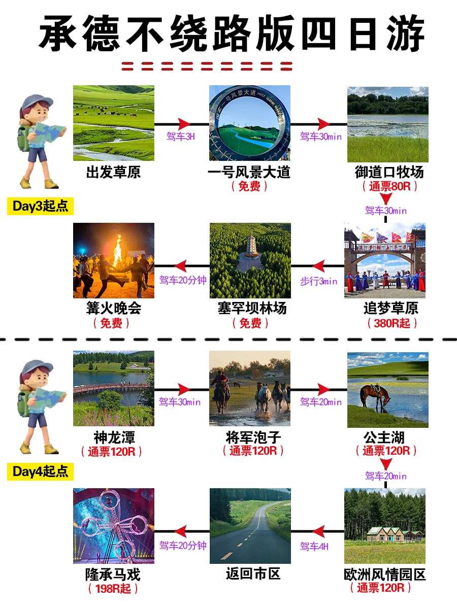 计划来承德玩的朋友们抓紧收藏好啊