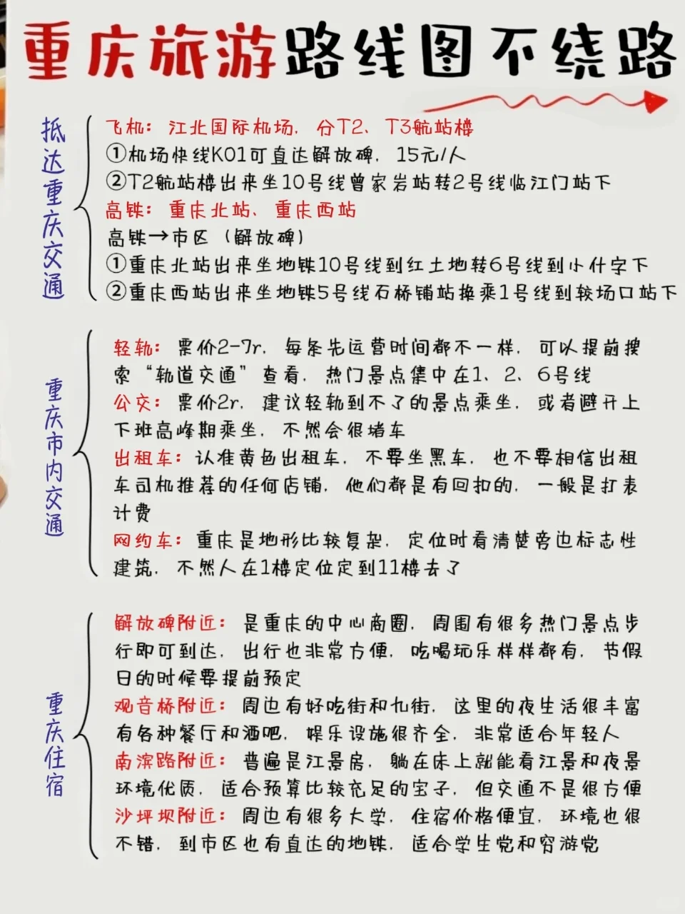 重庆旅游暑假懒人攻略 | 6-8🈷️来一定要