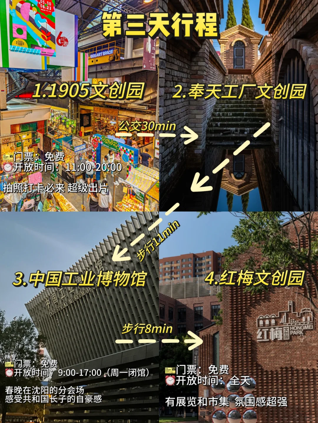 沈阳三天两夜暑假懒人版完整旅游攻略!